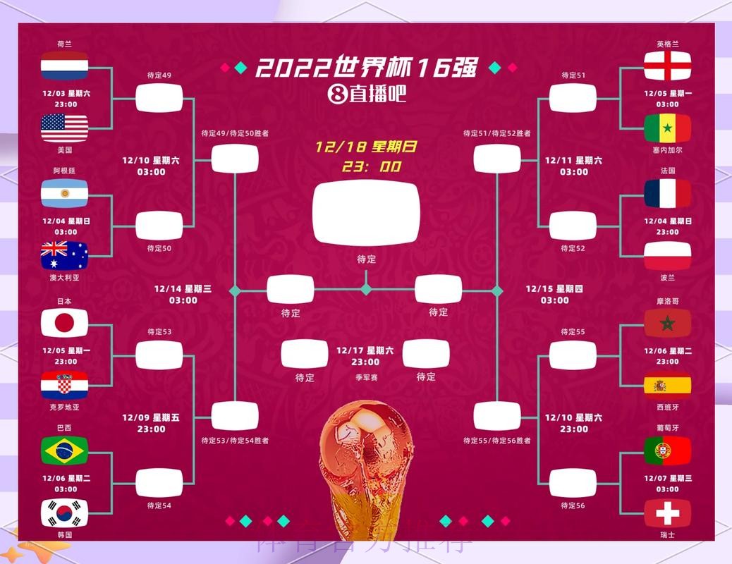 世界杯克罗地亚哈兰德赛事预测完整指南