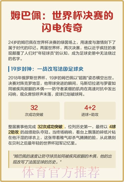 世界杯克罗地亚姆巴佩小组赛形势深度解读