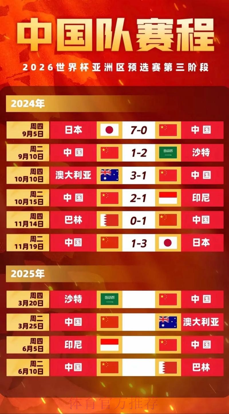 2026世界杯免费观看中国时间