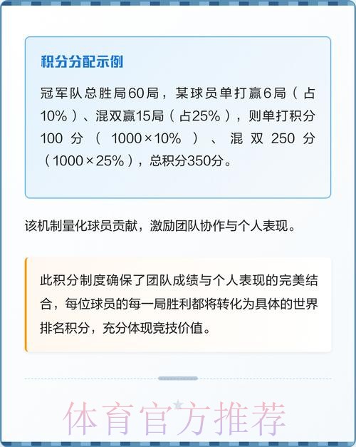 世界杯积分规则地址